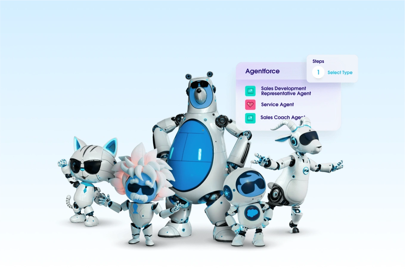 Agentforce Services